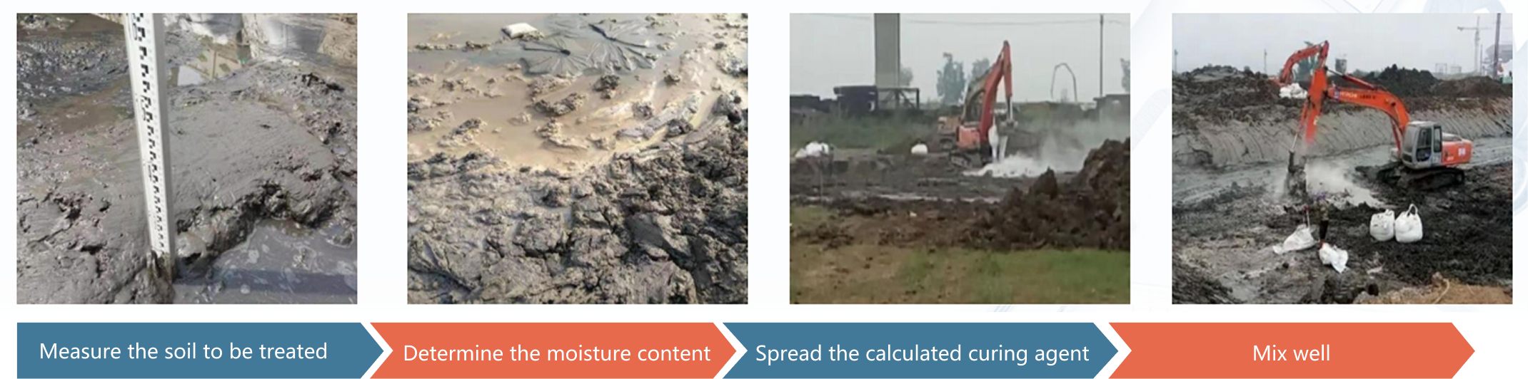 Sludge Solidification Agent