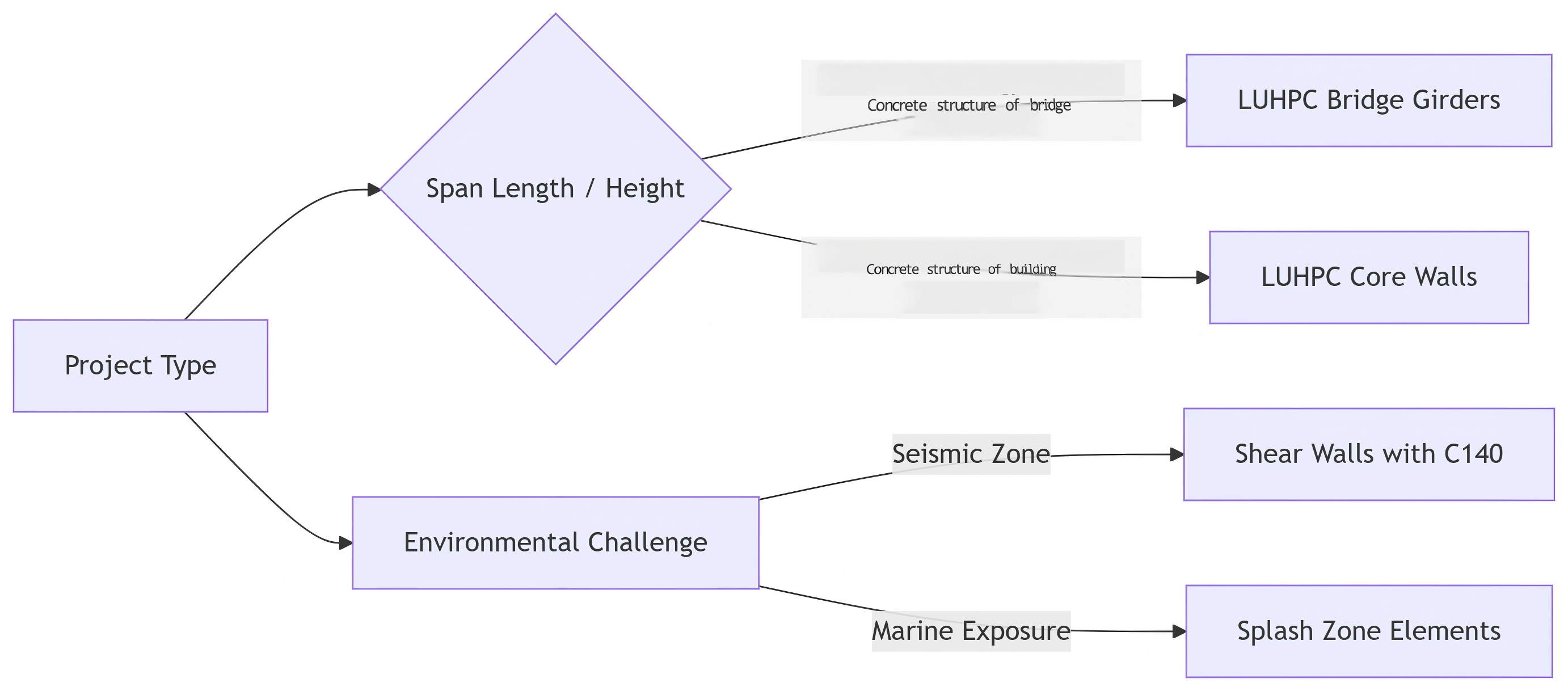 deepseek_mermaid_20250721_9556aa(1).png